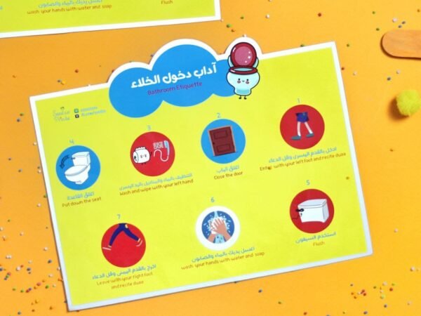 ⁦آداب دخول الخلاء⁩ - الصورة ⁦2⁩